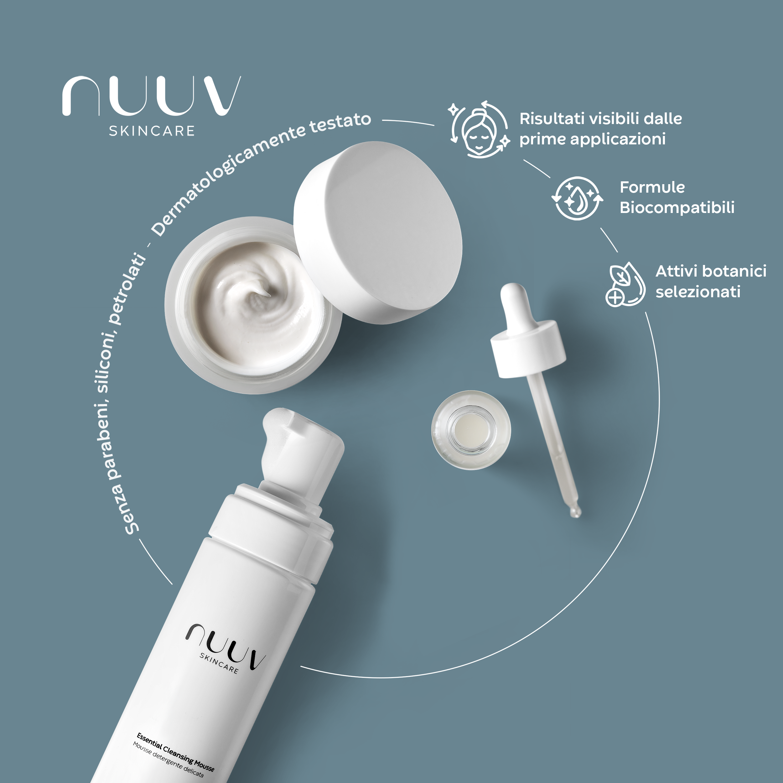 Essential Daily Routine