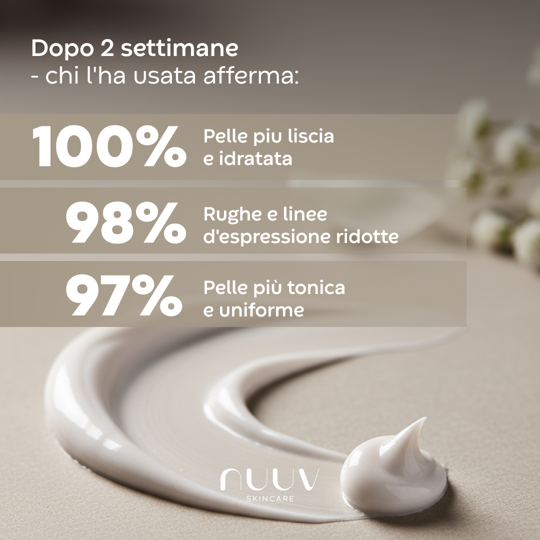 Advanced Anti-Age Cream