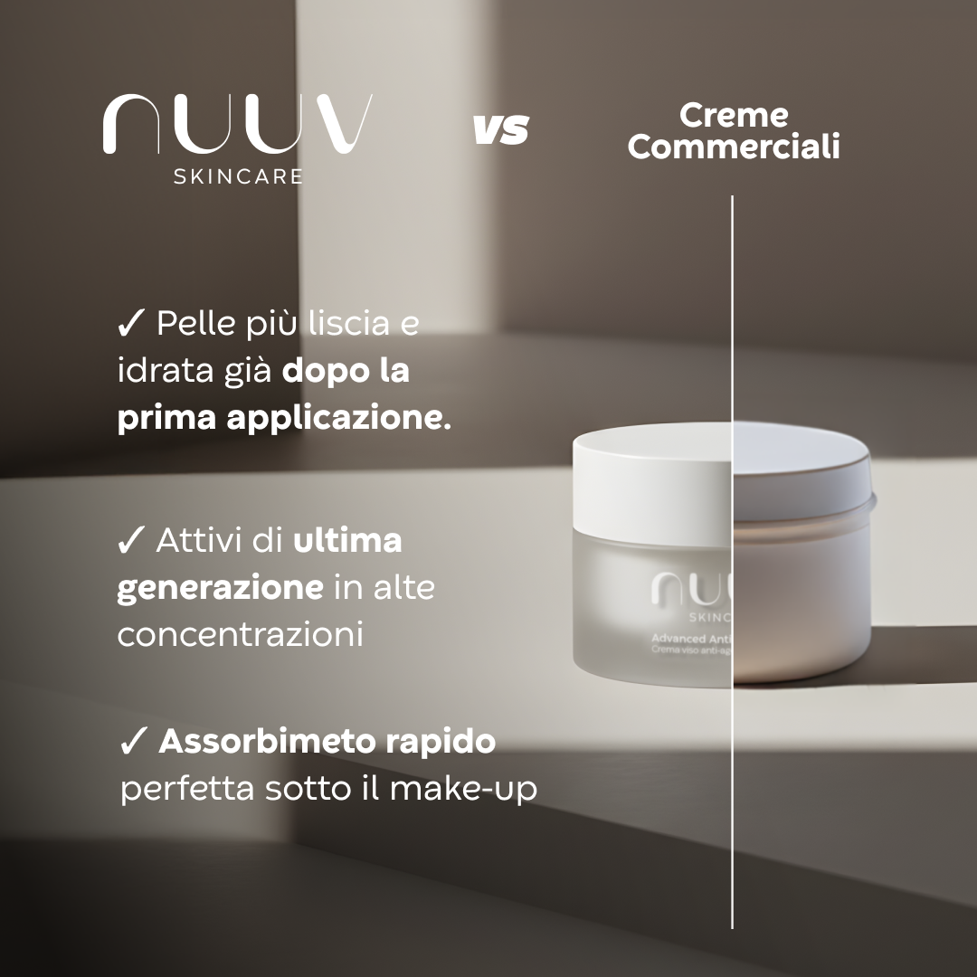 Advanced Anti-Age Cream