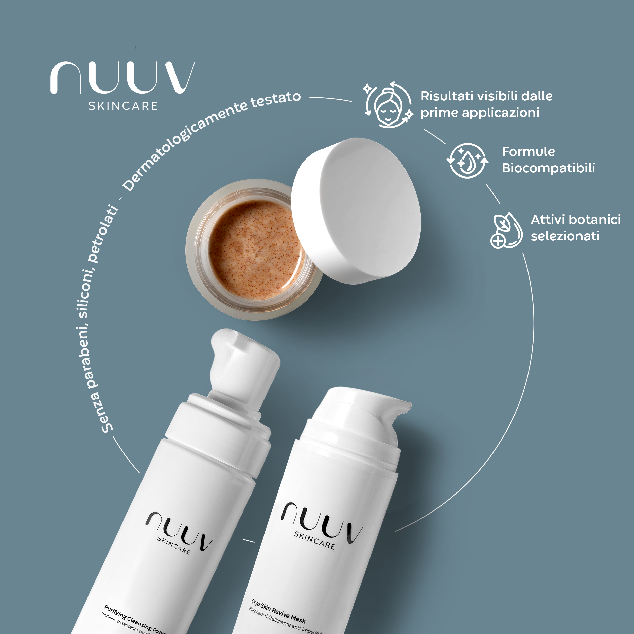 Set Purificante Anti-imperfezioni