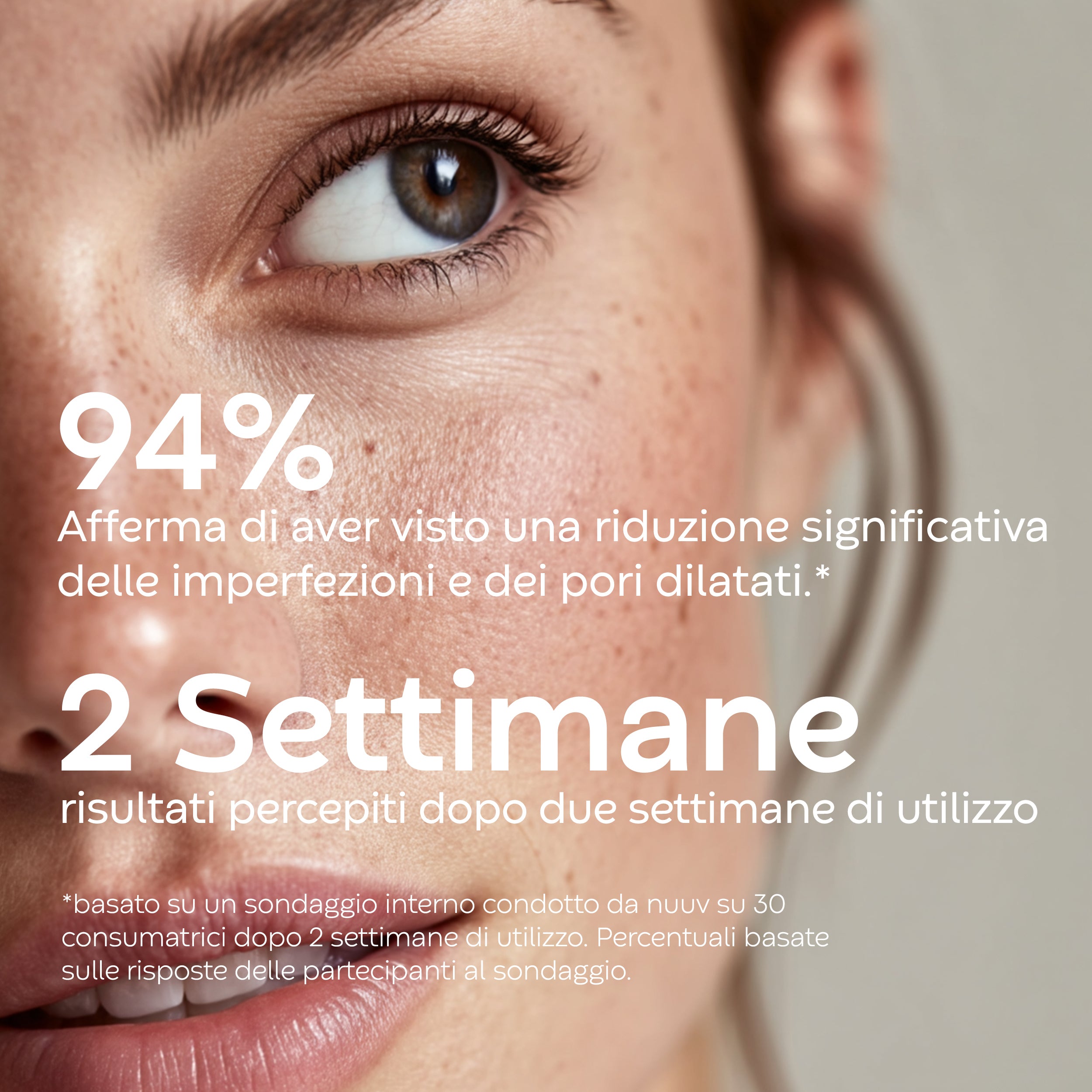 Set Purificante Anti-imperfezioni